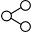 南寧微信公眾號開發